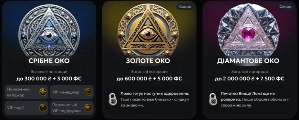 city vip у казино слот сіті